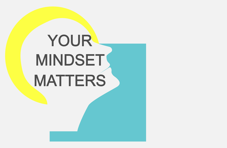 graphic that states Mindset matters